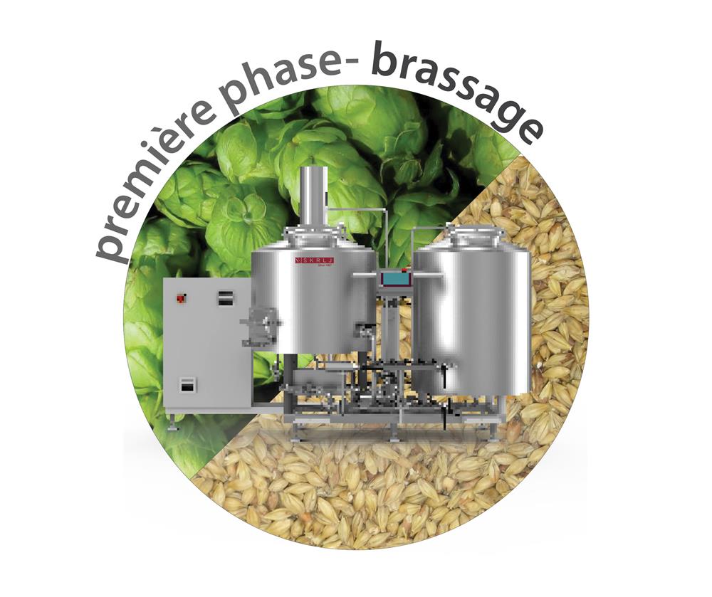 Brassage